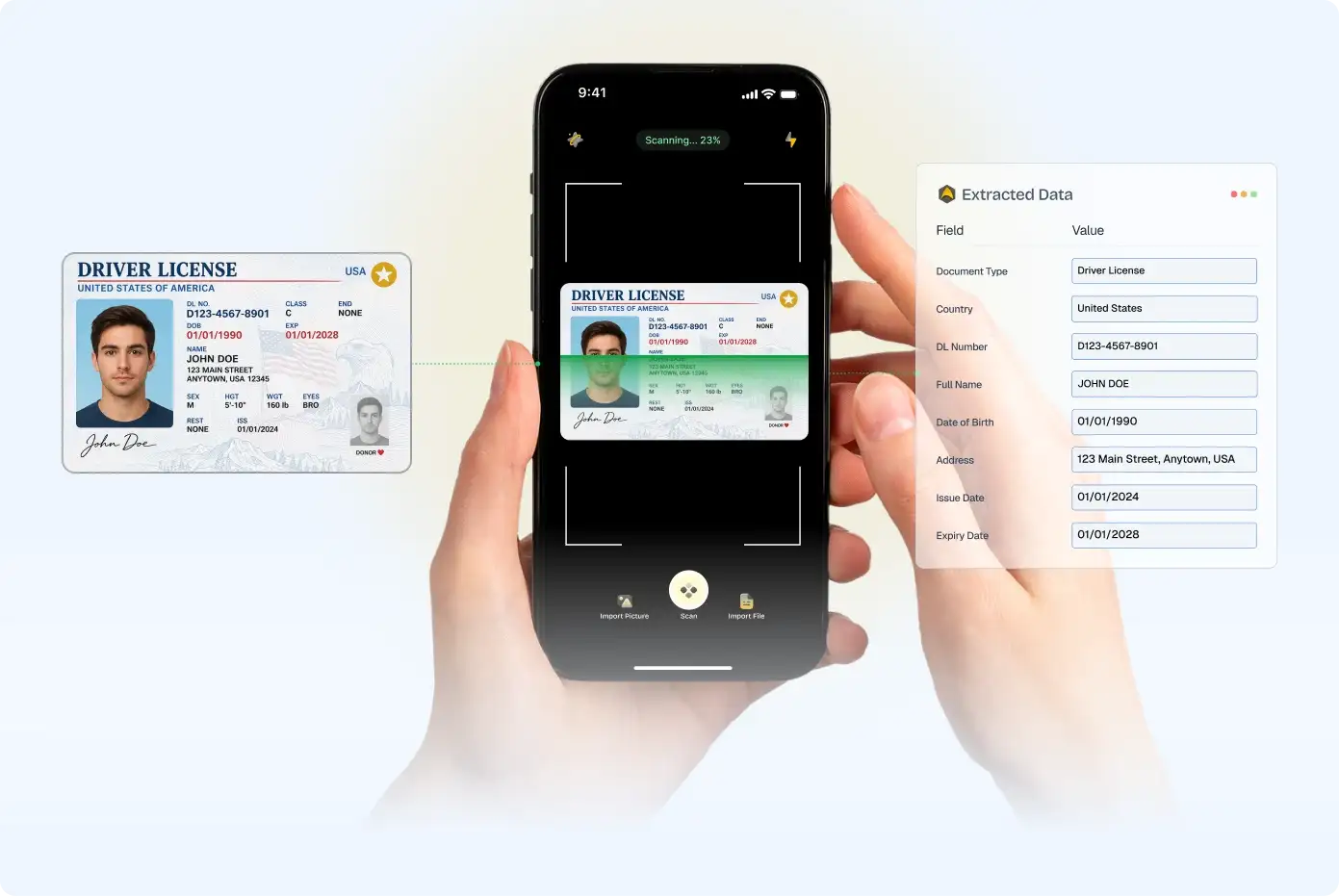 US Drivers License OCR API