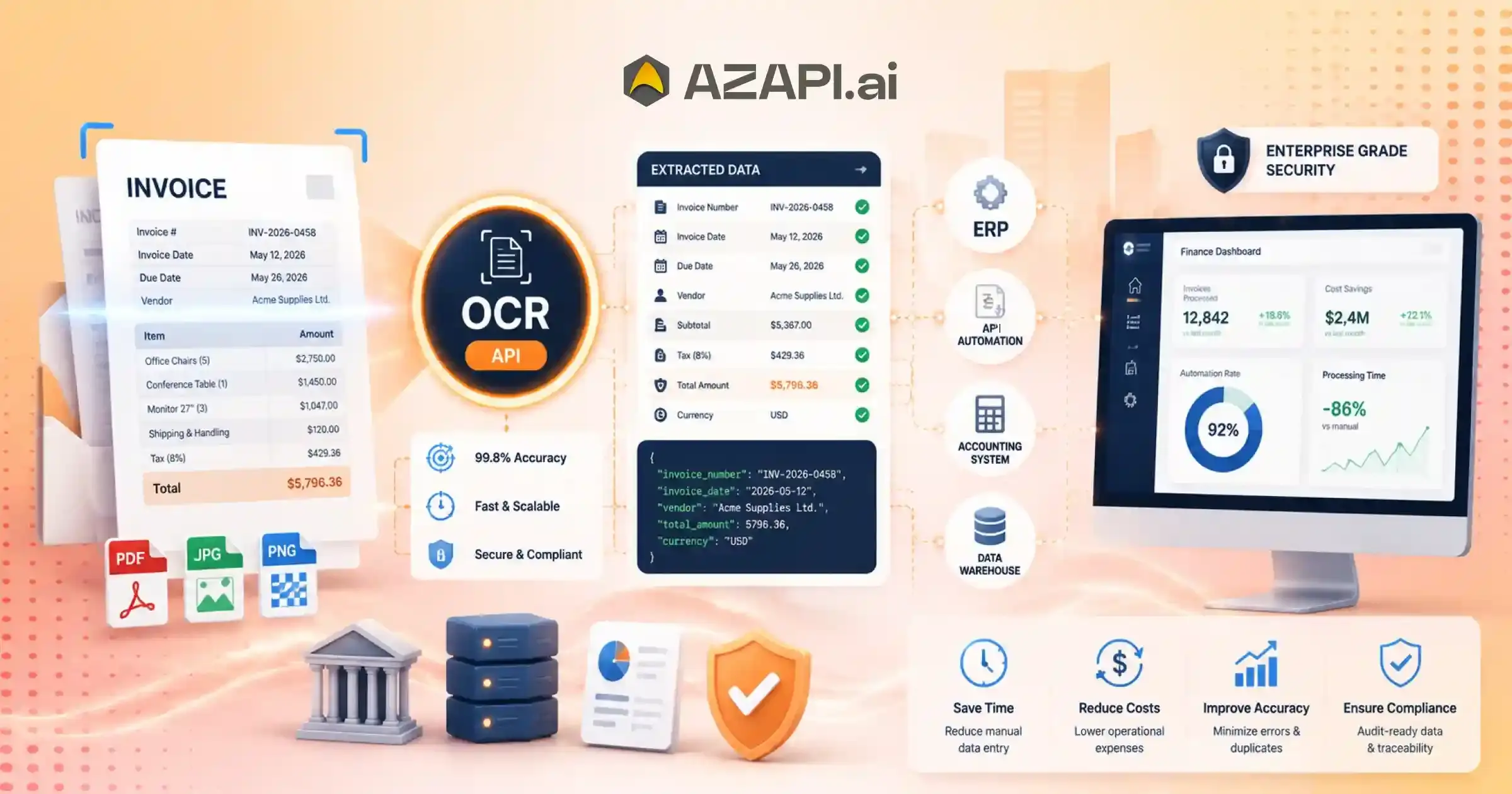 Best OCR API in 2026 for Invoice Data Extraction for Enterprise Finance Workflows