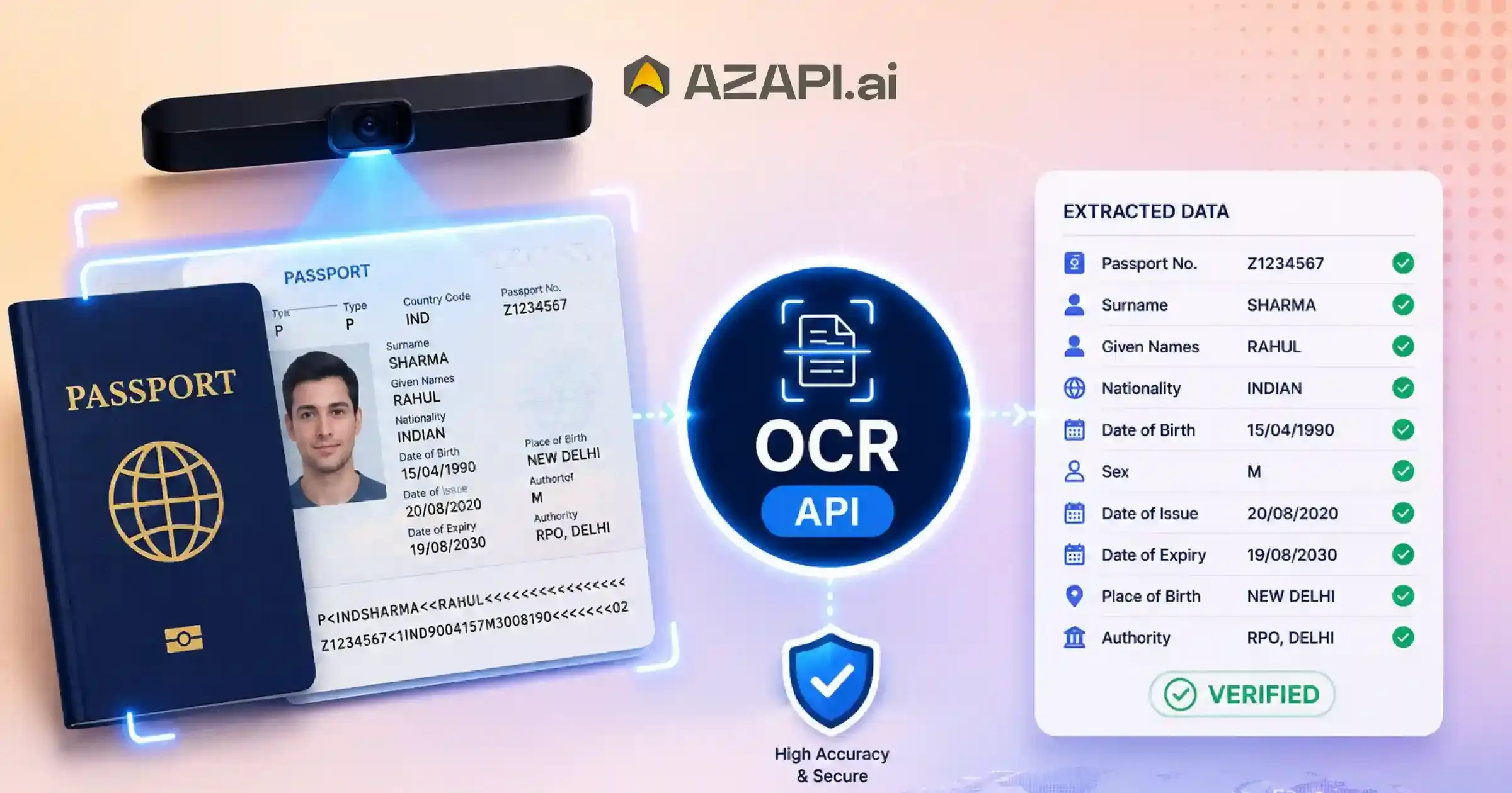 Best OCR API in 2026 for Passport Scanning with Multi-Country Support