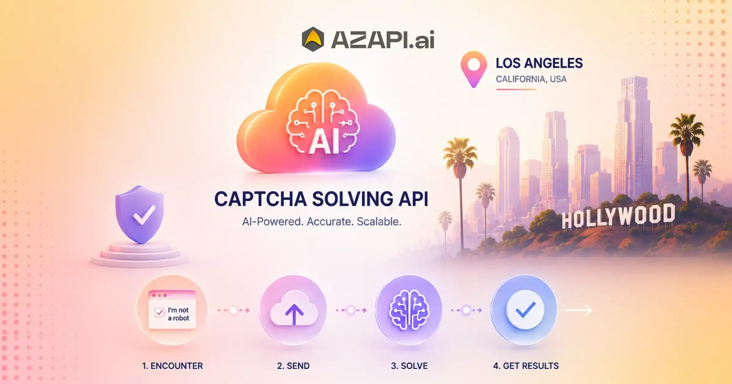 Best Automated CAPTCHA Solving API in Los Angeles a Complete Guide for Businesses