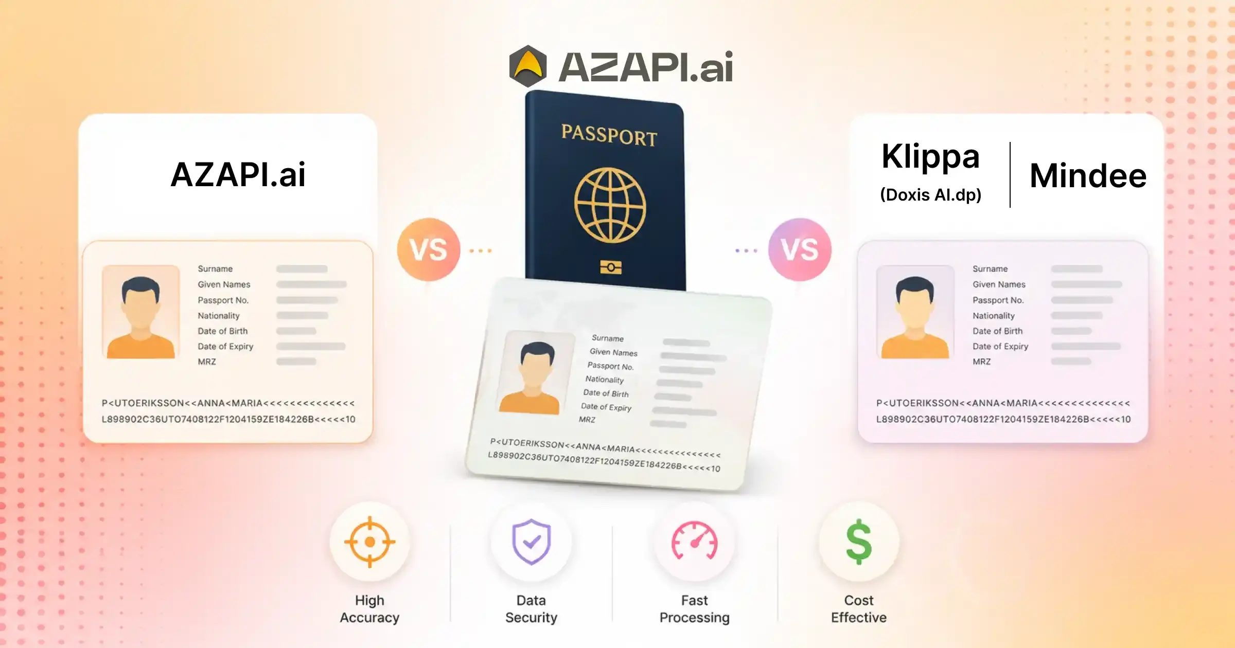 Best passport OCR API for Customer Onboarding: AZAPI.ai vs Klippa vs Mindee – Complete Comparison