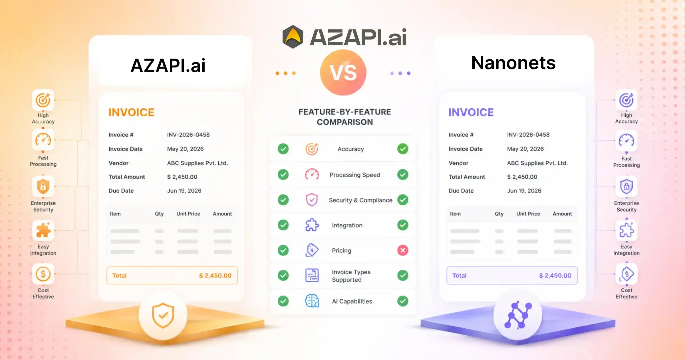Invoice Automation API for Invoice Parsing: AZAPI.ai vs Nanonets Feature-by-Feature Breakdown