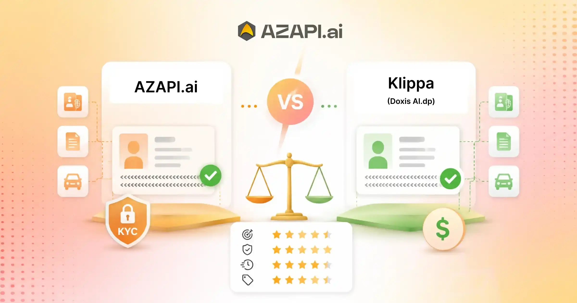 Real-time OCR API for KYC Automation: AZAPI.ai vs Klippa (Doxis AI.dp) – Full Feature, Accuracy & Pricing Comparison