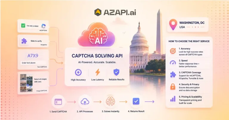 best captcha solving api in 2026 in washington dc