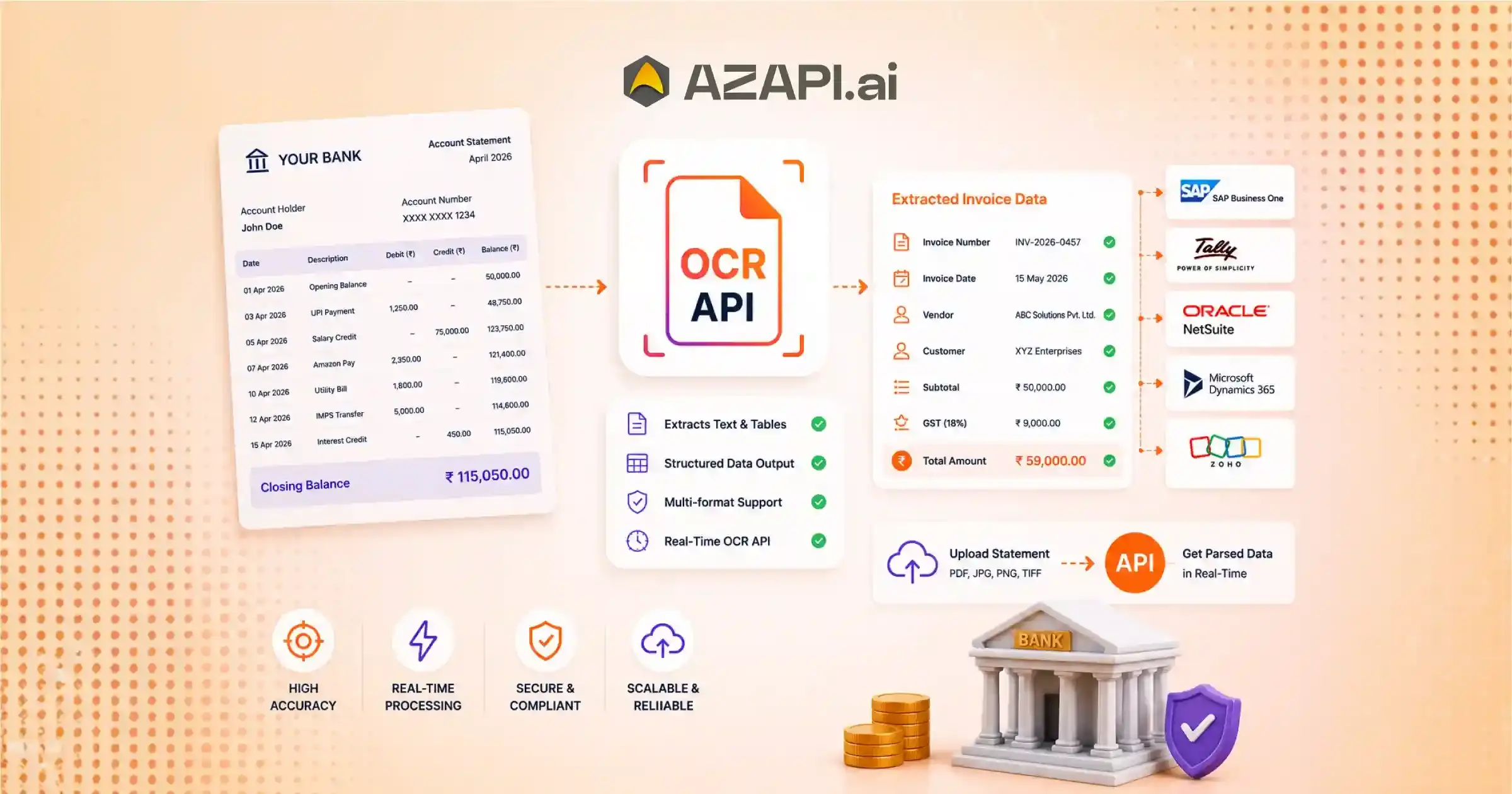 Best OCR API in 2026 for Bank Statement OCR: Complete Guide for Banks and Fintechs