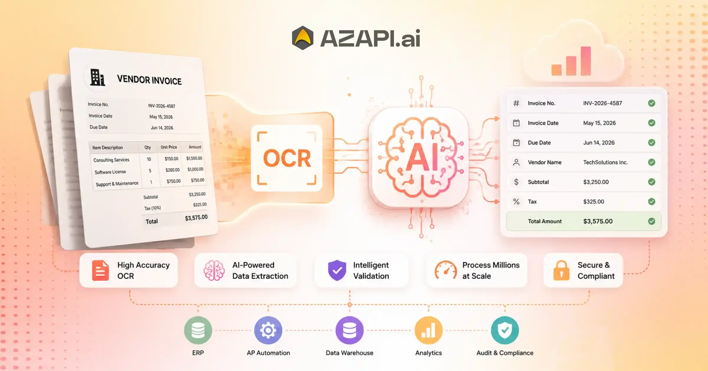 Best OCR API in 2026 for Vendor Invoice Processing AI-Powered Invoice Data Extraction at Scale