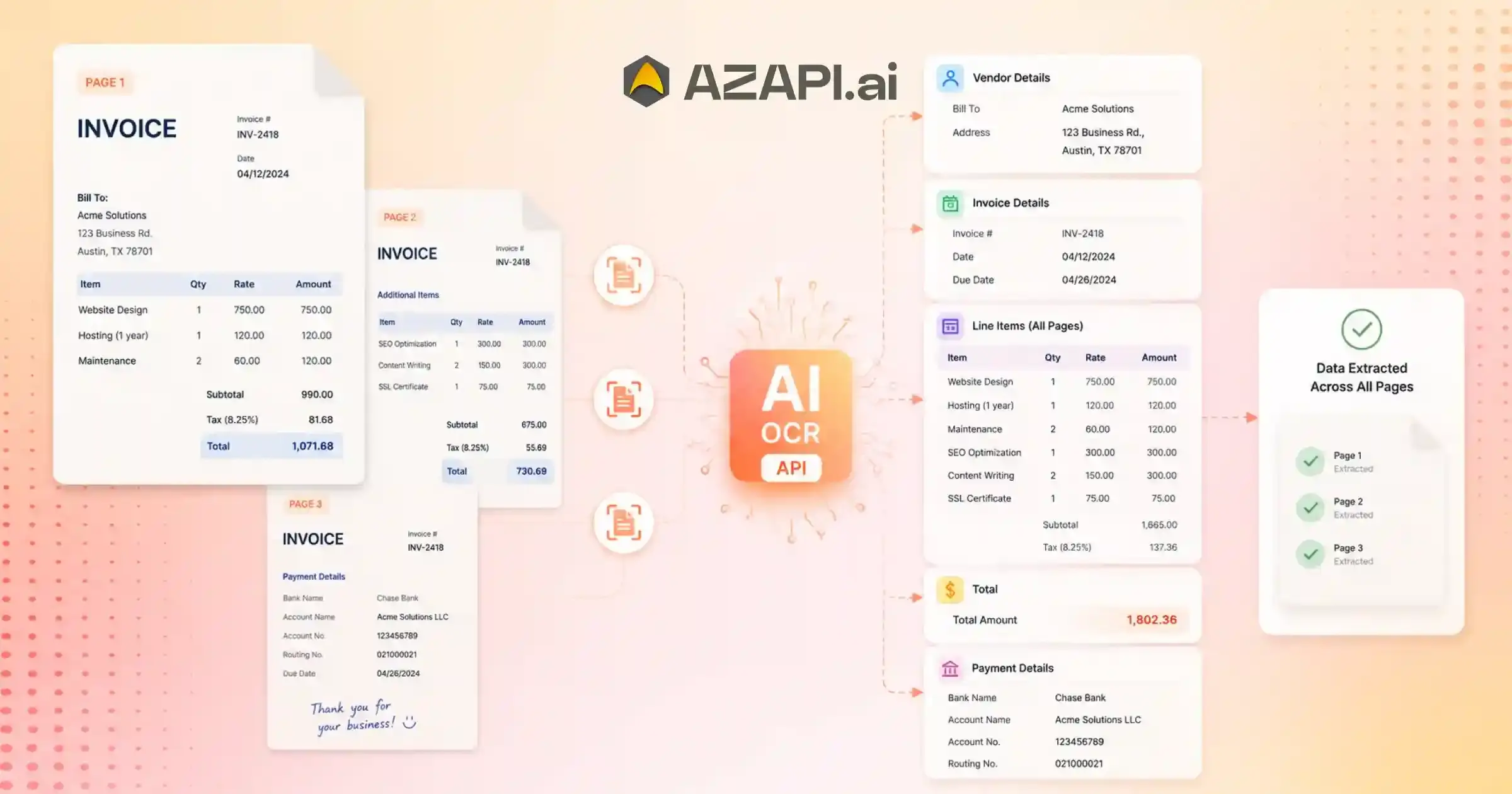 Invoice Parsing API for Multi-Page Invoices: Extracting Data Across Complex Multi-Page Documents