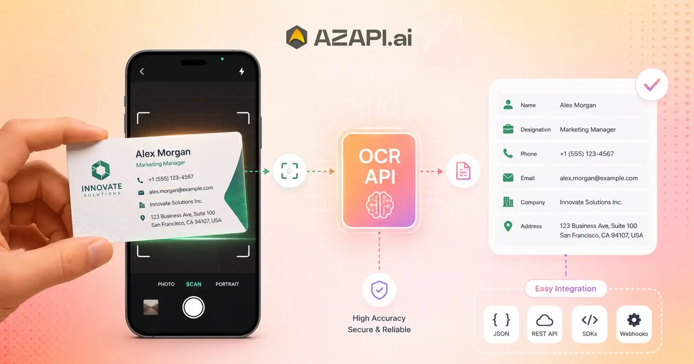 AI Business Card OCR API: Extract Contact Information with High Accuracy