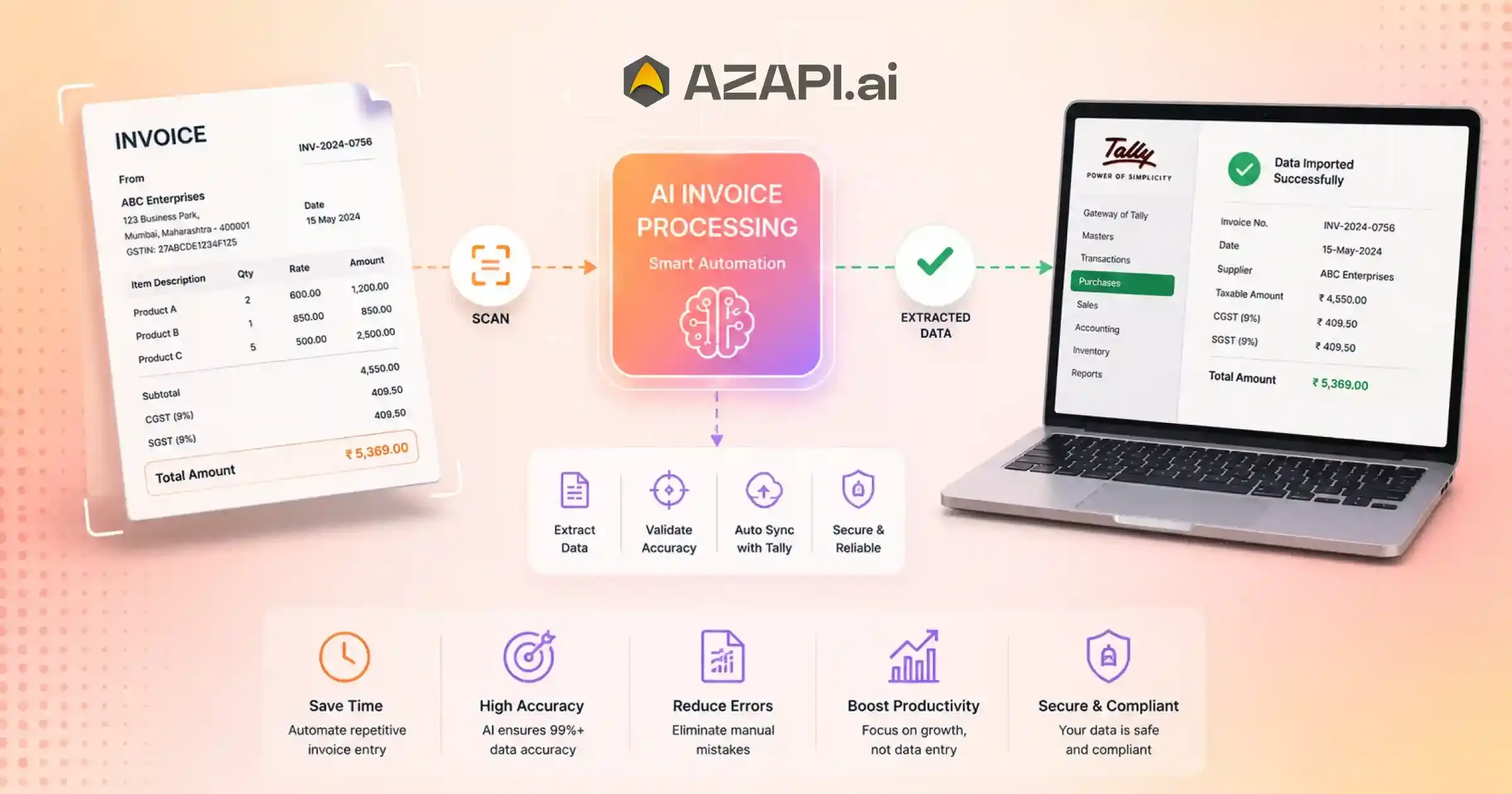 AI Invoice Processing for Tally: Transform Accounting with Smart Automation