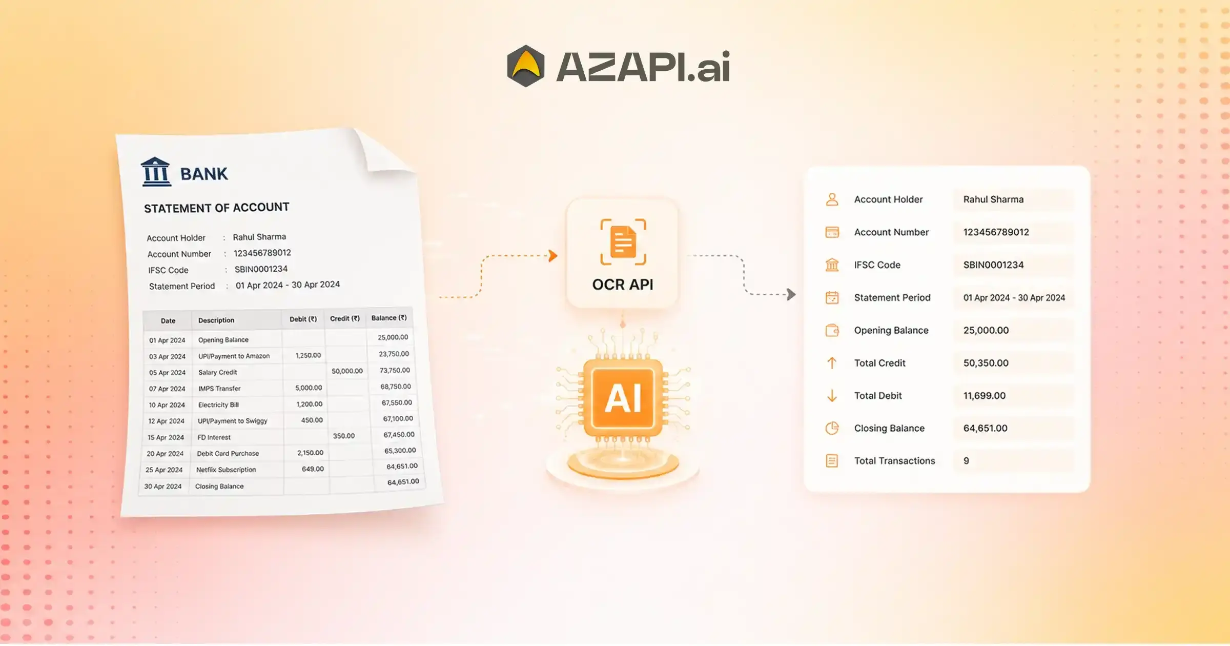 Analyze Bank Statements with OCR API: Automate Financial Data Extraction in Seconds