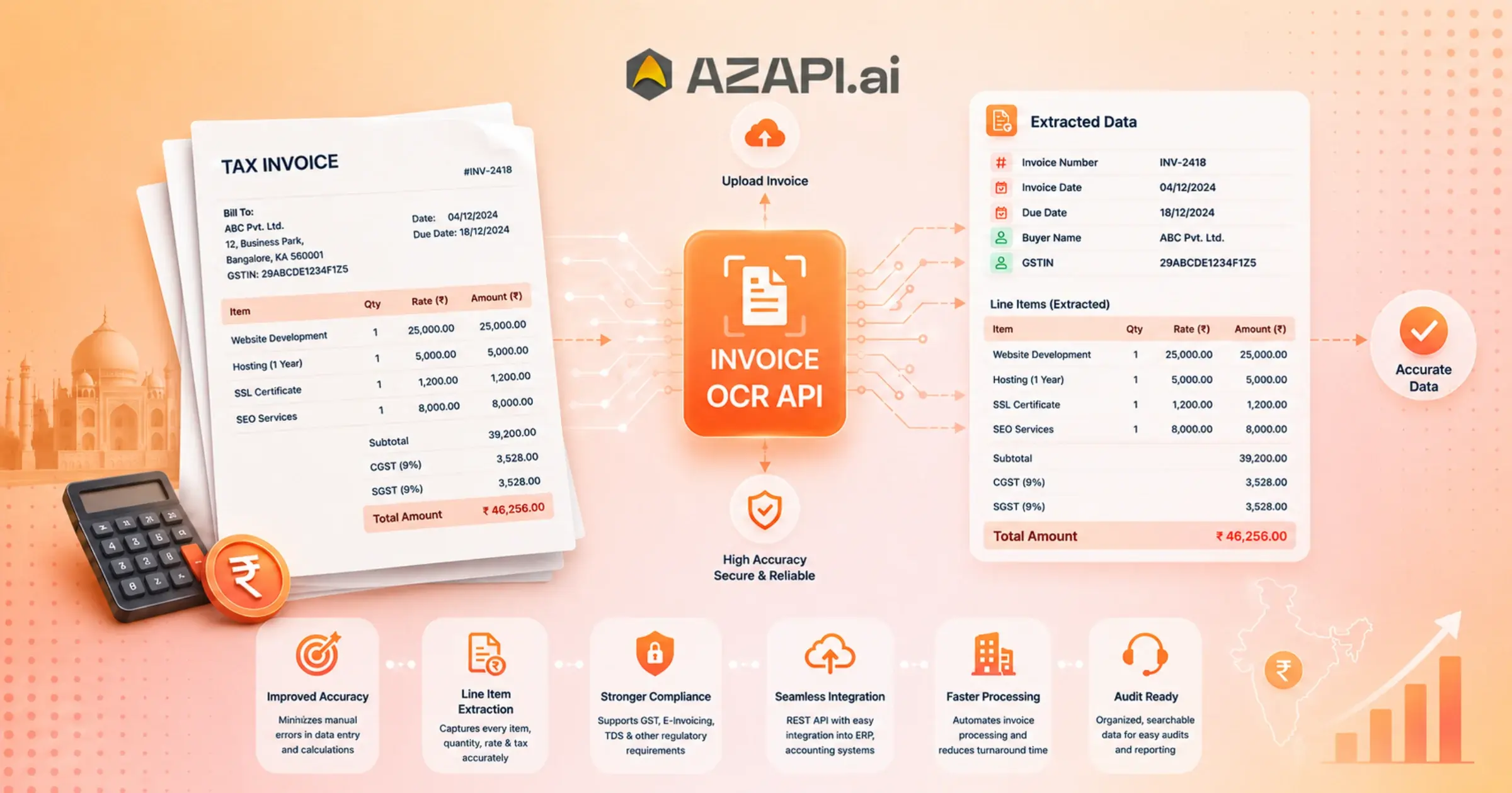 Invoice OCR API with Line Item Extraction: How Can It Improve Financial Accuracy and Compliance?