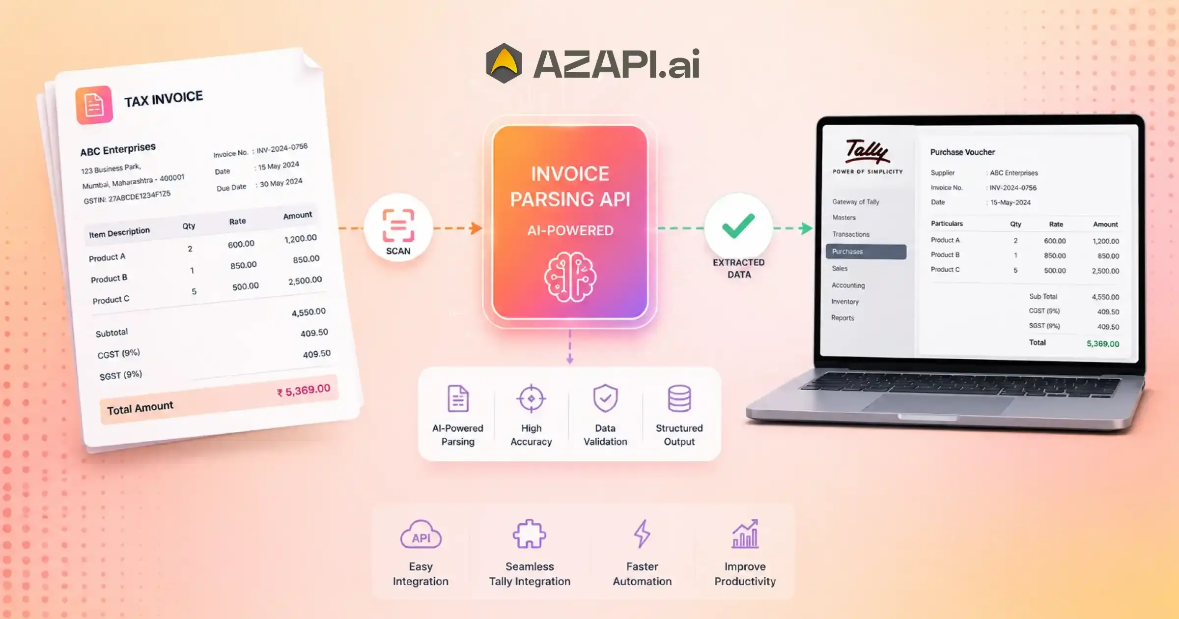invoice parsing api for tally