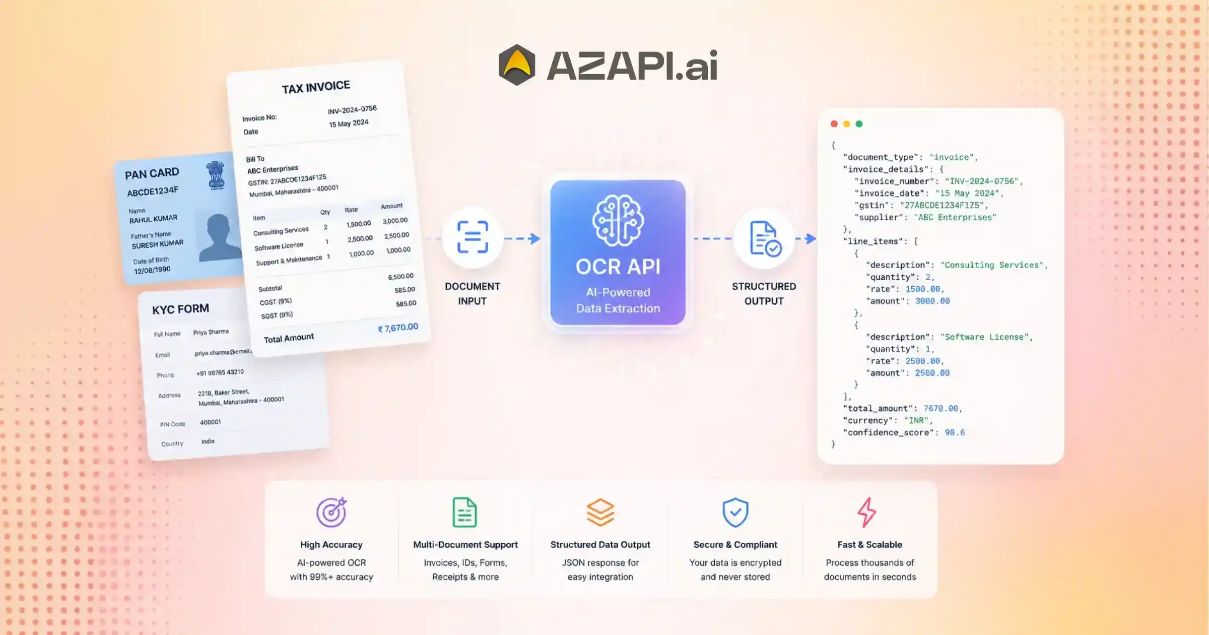 OCR API to Extract Structured Data from Documents Including Invoices, IDs, and Forms