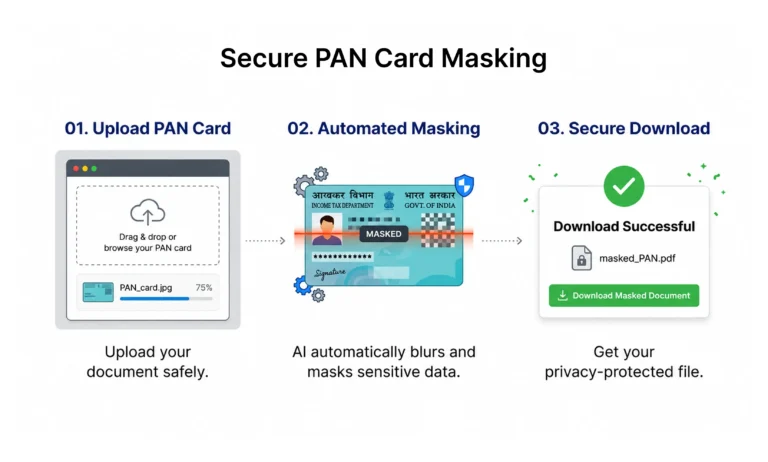 PAN Masking API