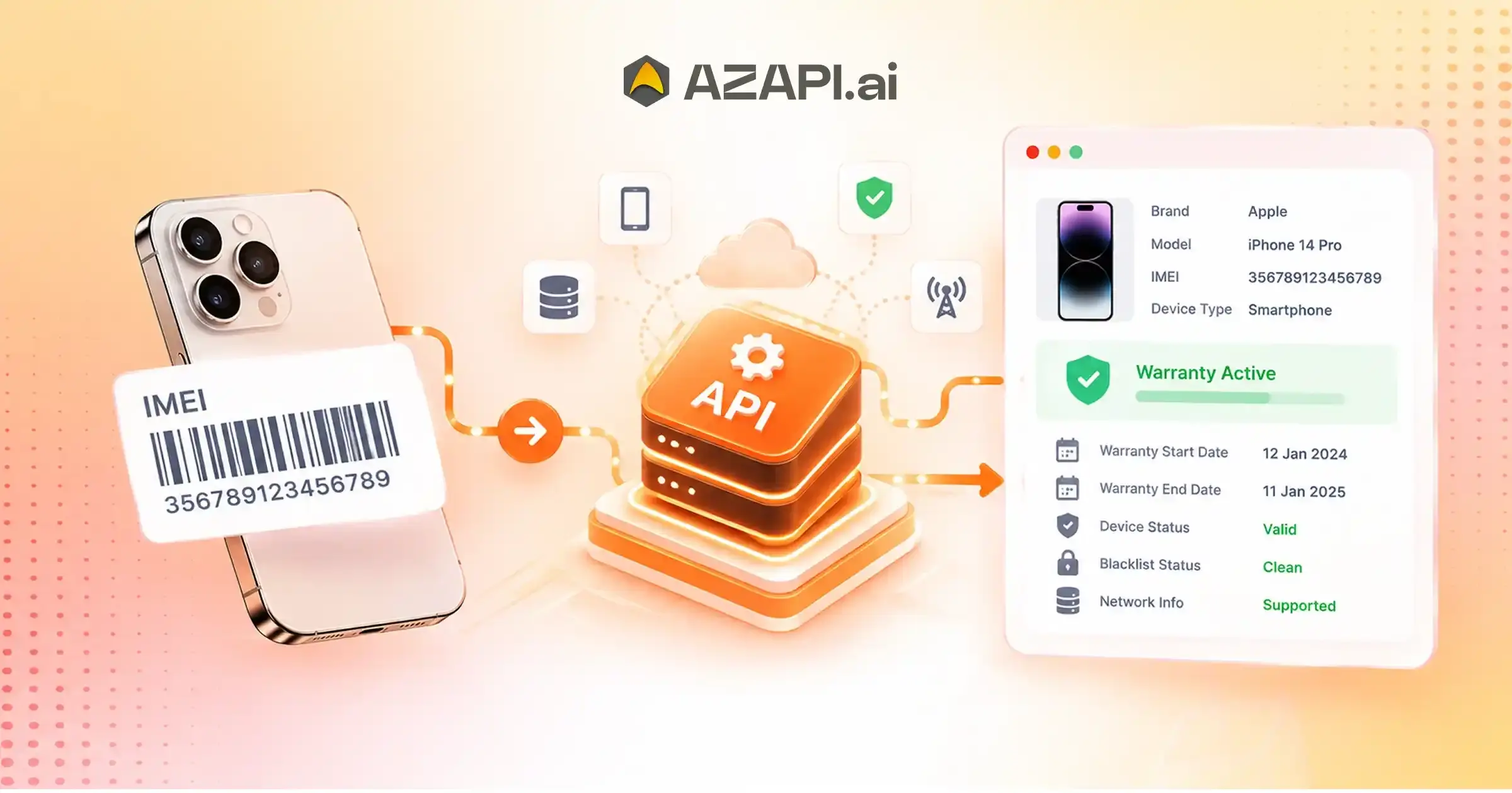 Best IMEI Verification API in 2026 for Mobile Warranty and Device Verification