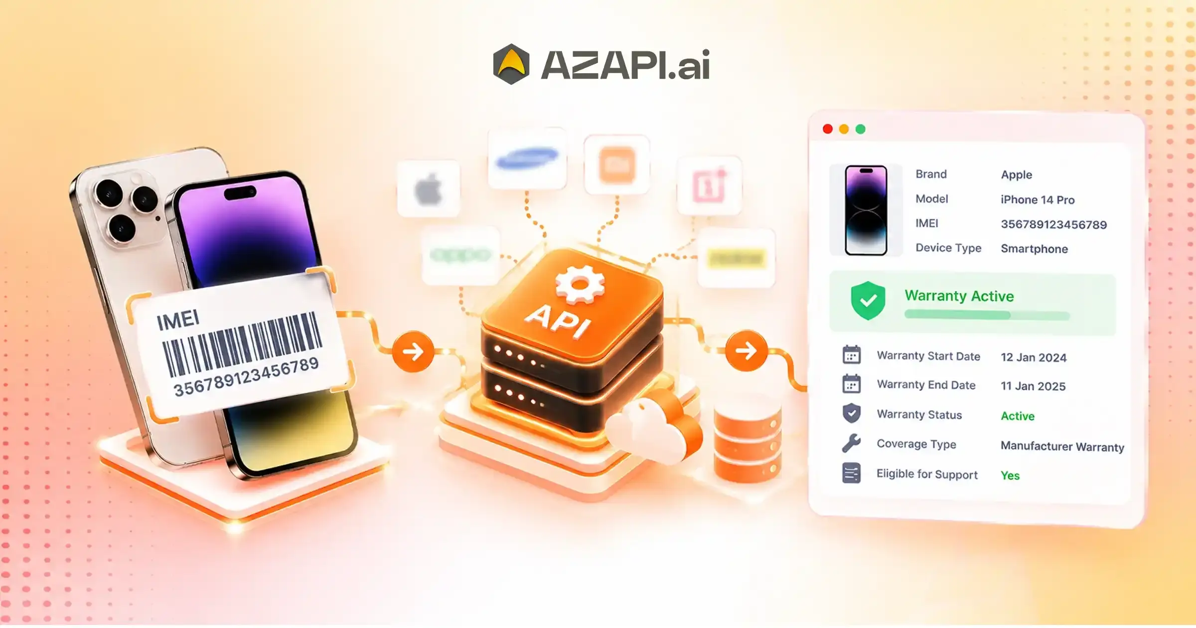 Mobile Warranty Verification API: Automate Smartphone Warranty Checks